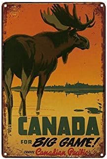 Home Decor Canada - Targa in metallo con poster vintage
