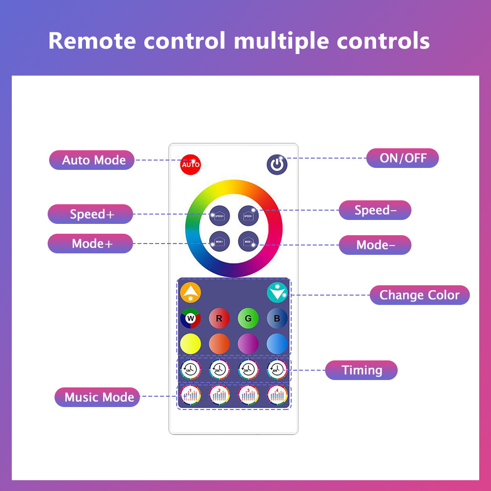 Smart WIFI APP Creative Desk L - Home Decor App Free recensione e prezzo