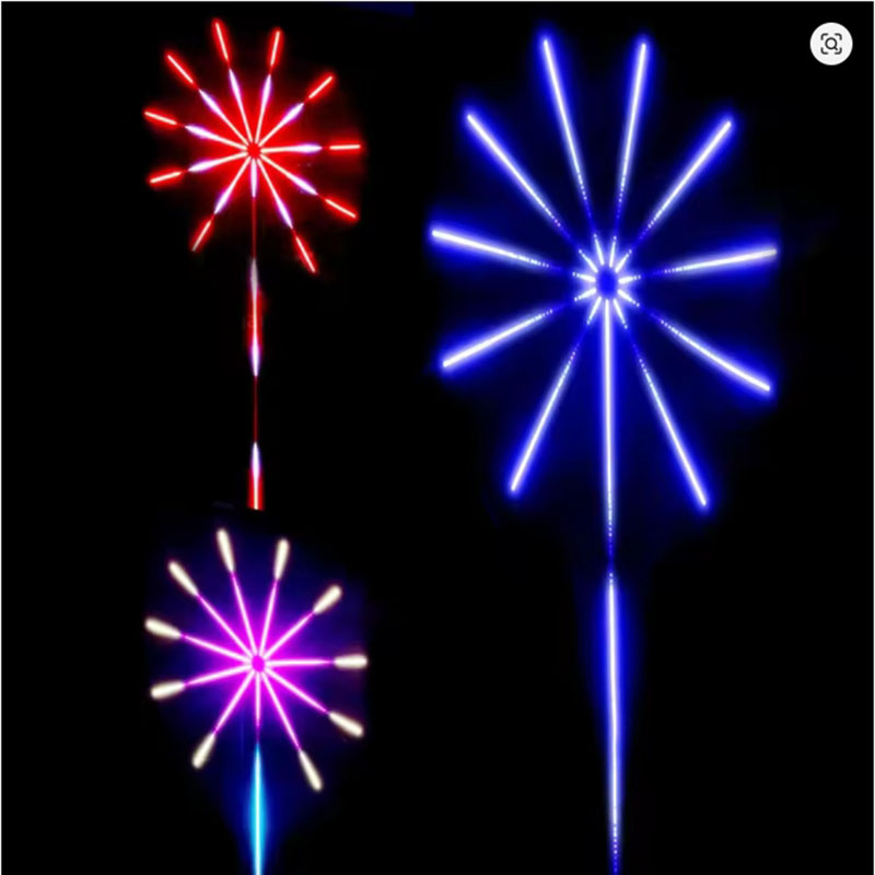 NUOVA Striscia LED RGBIC Effet - Home Decor App Free recensione e prezzo