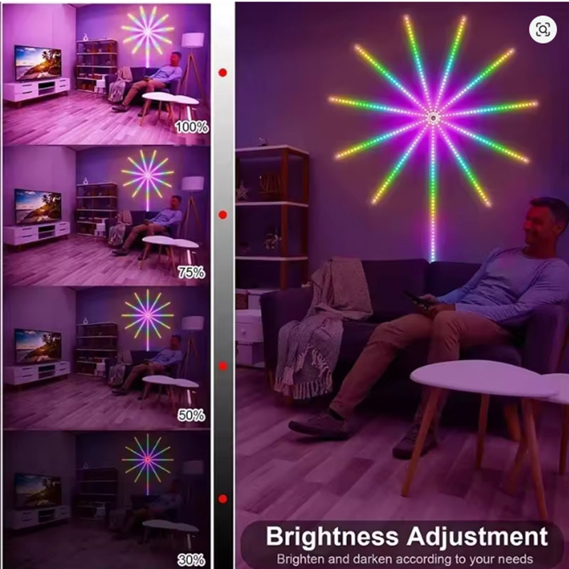 NUOVA Striscia LED RGBIC Effet - Home Decor App Free recensione e prezzo