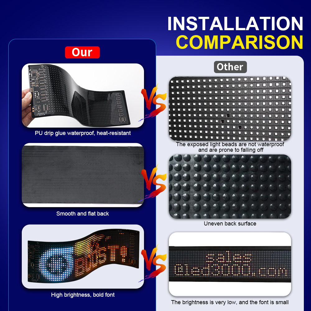 Pannello LED Matrix Pixel a sc - Home Decor App Free recensione e prezzo