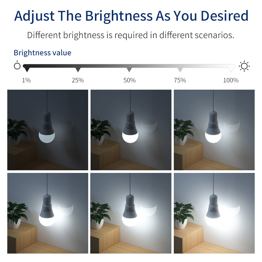 Lampadine LED Smart WiFi E27 1 - Home Decor App Free recensione e prezzo